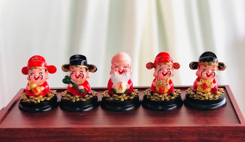 Tượng Ngũ Phúc Lâm Môn